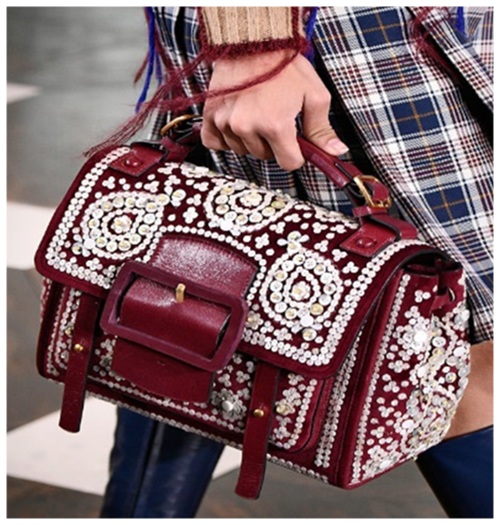 The Best Bags To Hit New York Fall Winter 2017 Fashion Week The Best Bags To Hit New York Fall Winter 2017 Fashion Week